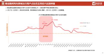 網(wǎng)絡服務新篇章 聚焦互聯(lián)網(wǎng)數(shù)據(jù)中心與199it數(shù)據(jù)服務