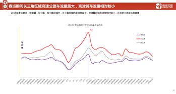 網(wǎng)絡服務與互聯(lián)網(wǎng)數(shù)據(jù)中心 探索199it互聯(lián)網(wǎng)數(shù)據(jù)服務的價值與應用